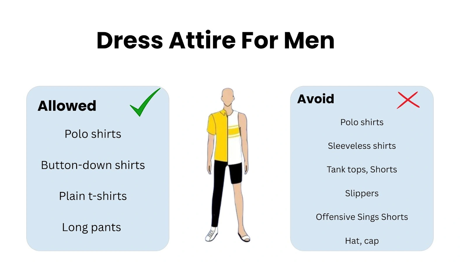 Infographic showing men’s dress code for police clearance with allowed and avoid outfits, man illustration, and blurred Philippine flag background.